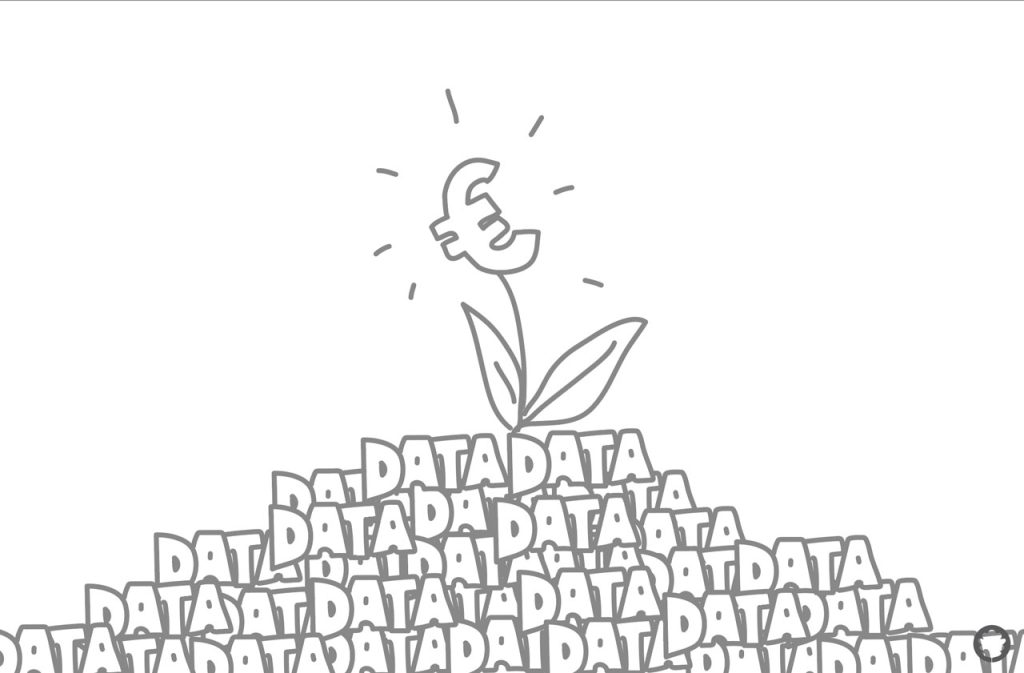 Explore concrete approaches to leveraging collected information within organisations and...